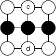 Growing Grid network model