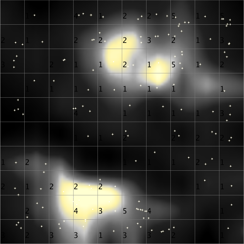 Sky Metahpor Visualisation