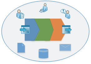 Software Tools for Business & e-Science Processes logo