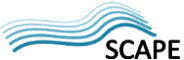 SCAPE logo