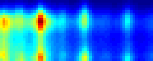 Rhythm pattern