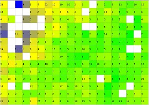 Mean Quantization Error visualization