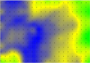 Music attributes visualization