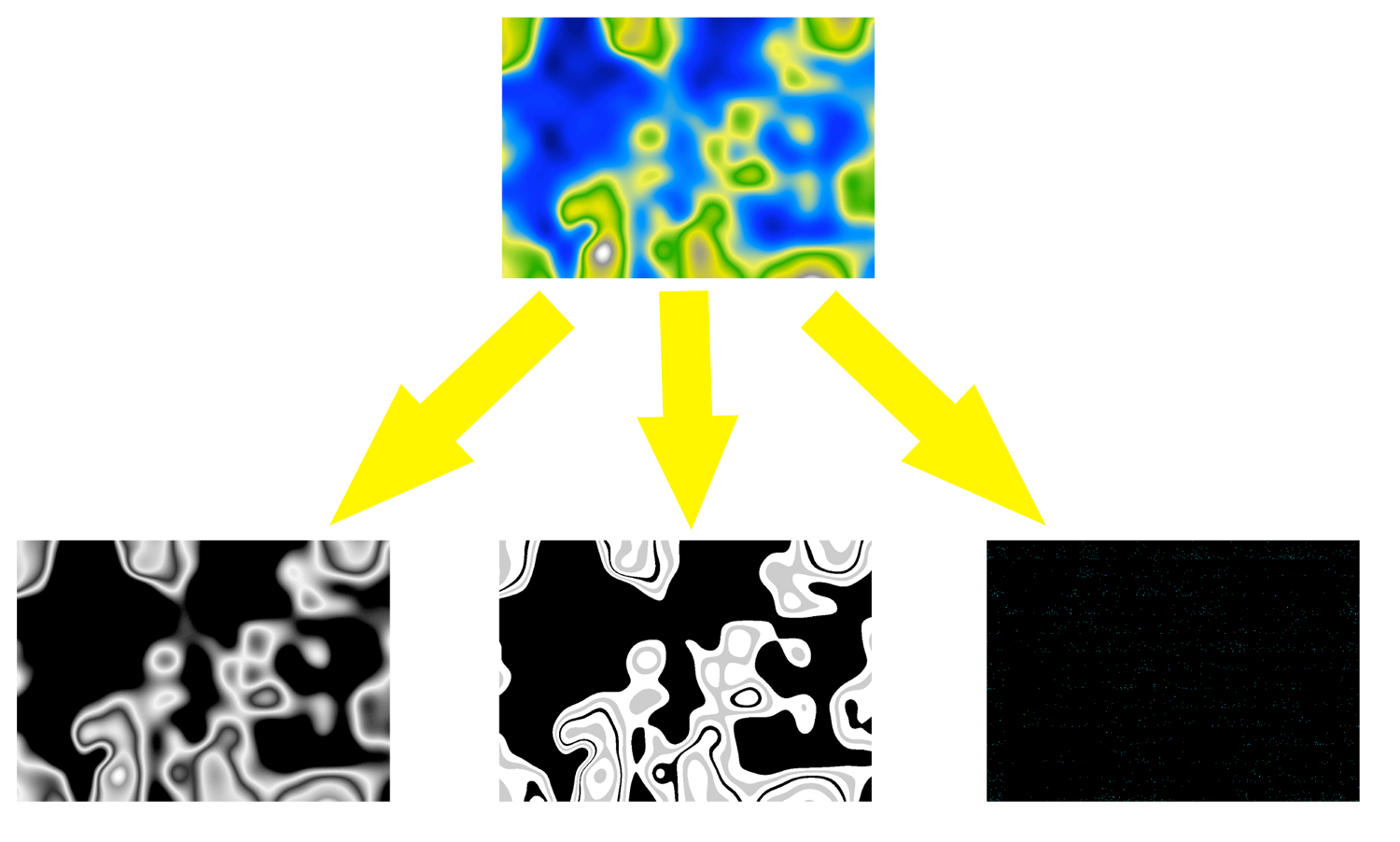 SOM divided into three RGB-Files