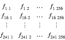 \begin{displaymath}
\begin{array}{cccc}
f_{1\ 1} & f_{1\ 2} & \ldots & f_{1\ 256...
...
f_{241\ 1} & f_{241\ 2} & \ldots & f_{241\ 256}\\
\end{array}\end{displaymath}