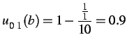 $\displaystyle u_{0\ 1}(b) = 1-\frac{\frac{1}{1}}{10} = 0.9$