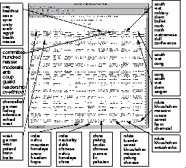 \begin{figure}
\begin{center}
\hspace{0cm}
\leavevmode
\epsfxsize=60mm
\epsffile{fig_labelsom_integr.eps}
\vspace{-0.5cm}
\end{center}\end{figure}