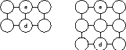 \begin{figure}
\begin{center}
\leavevmode
\epsfxsize =40mm
\epsffile {insertion.eps}\end{center}\vspace{-5mm}
\end{figure}