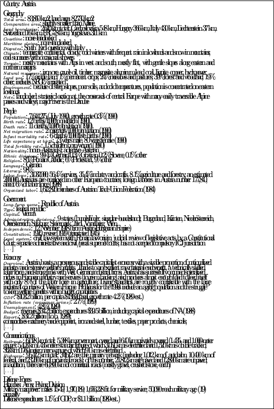 \begin{figure}
\begin{center}
\tiny {
\fbox {\parbox{115mm}
{
{\bf Country: Aust...
...GDP, or \$1.1 billion (1989 est.)\\
}
}%fbox} %size\end{center}\end{figure}