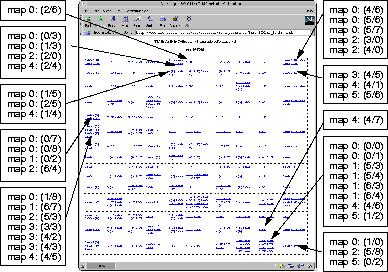 \begin{figure}
\begin{center}
\leavevmode
\epsfxsize=90mm
\epsffile{fig_som_std_merge.eps}
\vspace{-0.5cm}
\end{center}\end{figure}