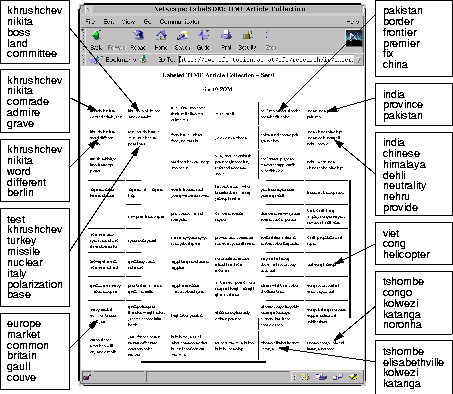 \begin{figure}
\begin{center}
\leavevmode
\epsfxsize=100mm
\epsffile{fig_labelsom.eps}
\vspace{-0.5cm}
\end{center}\end{figure}