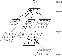 \begin{figure}
\begin{center}
\leavevmode
\epsfxsize =55mm
\epsffile {ghfm2.eps}\end{center}\vspace{-7mm} % -5\end{figure}