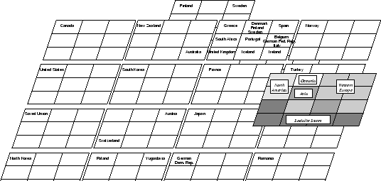 \begin{figure}
\begin{center}
\leavevmode
\epsfxsize =120mm
\epsffile {hfm-3rd.eps}\end{center}\vspace{-10mm}
\end{figure}