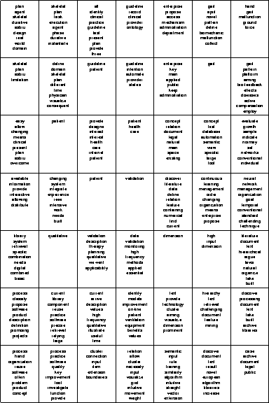 \begin{figure}
\begin{center}
\epsfxsize=85mm
\epsffile{ifs_abstr_label.eps}
\end{center}\end{figure}