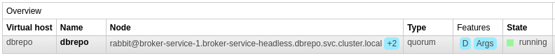 Data ingest