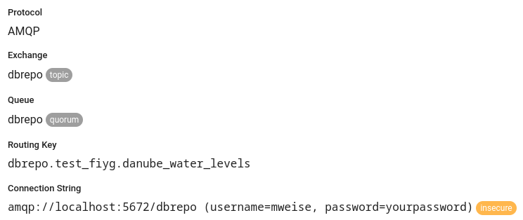 AMQP connection information