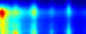 Samba Rhythm Patterns